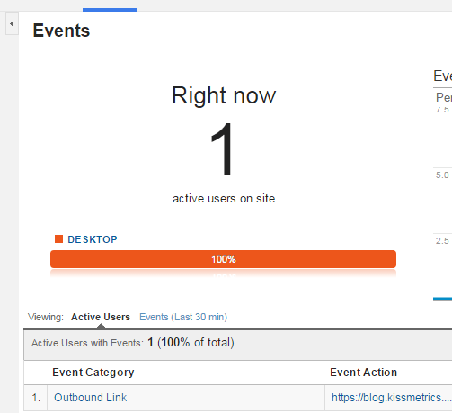 Outbound link clicks can be tracked in Google Analytics with the Real time event viewer. 