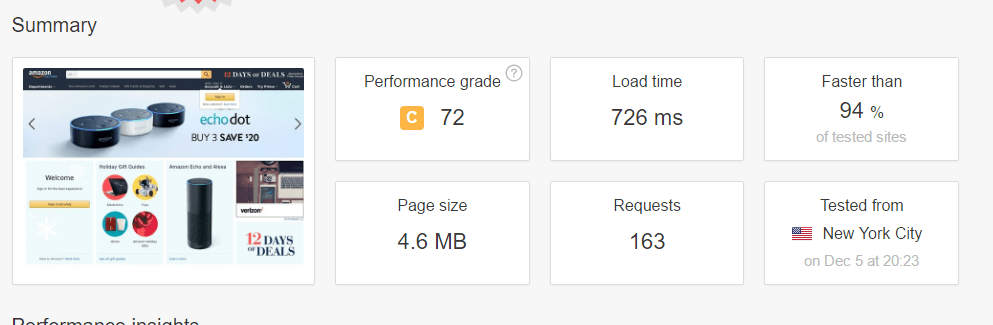 Pingdom load speed does not equate to the Page Speed Insights.