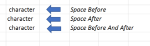 Trim function eliminates spaces before and after a word in EXCEL