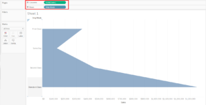 Insert the metrics to create a funnel chart in Tableau