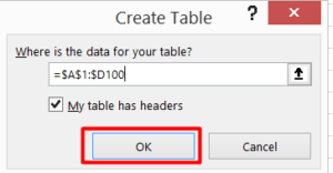 Learn how to create a pivot table