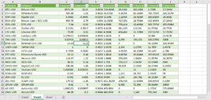 Load data into an Excel from the web scape