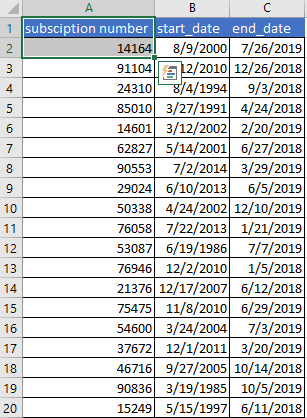 DATEDIF function in excel is used to calculate the difference in two date periods. 