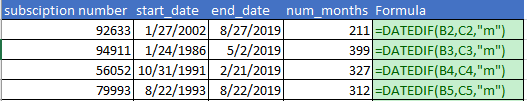 How to calculate the number of months between two dates in excel