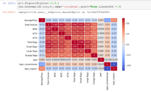 change the color palette in the seaborn heatmap