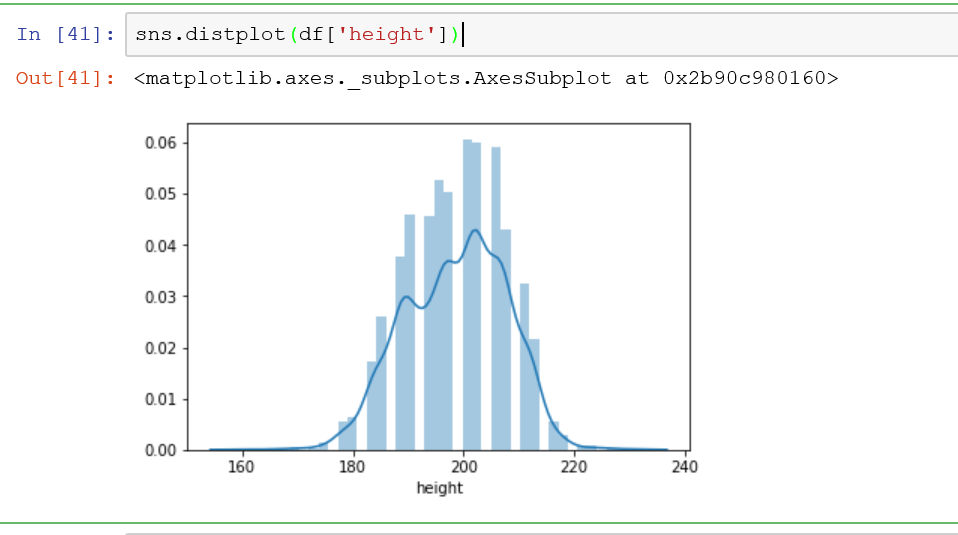 the default histogram in Seaborn give a nice plot
