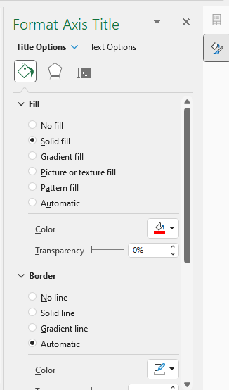 There are text options for the Format Axis Options that you can use to change the Axis legends